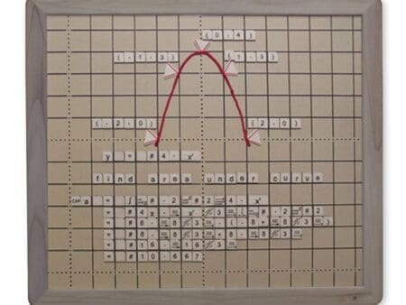 Trig / Calculus