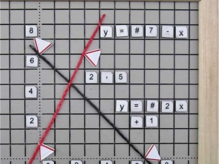 New Geometry Board with Plotted Lines for Math Window